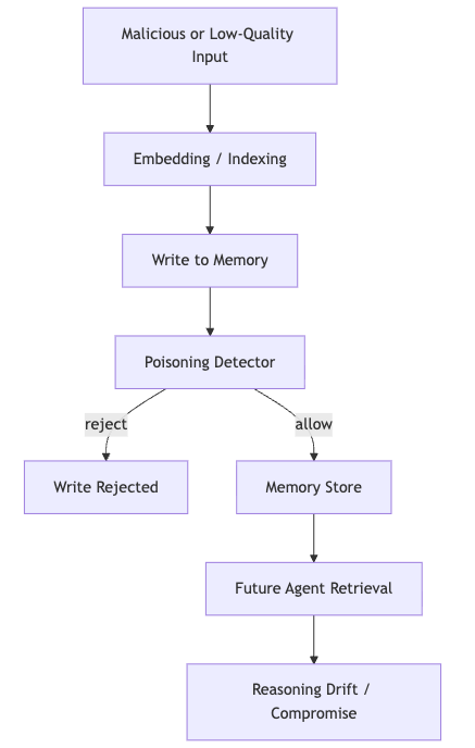 mermaid-diagram-2025-11-27-062138.png